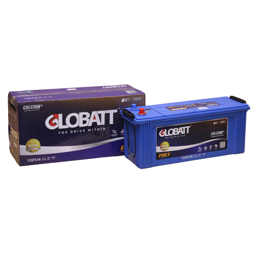 Globatt MF N120 - Meta Energy